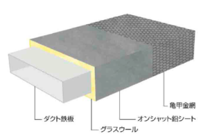 鉛遮音制振材(設備用)＝空調ダクトへの使用例1　内装下地工事材料販売　内装資材ドットコム